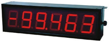LED Module for Head Count system 1 Feet X 0.5 Feet