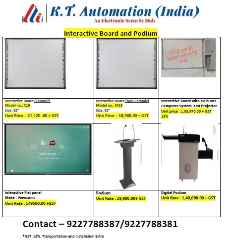 Interactive board Ceramic 84” CH