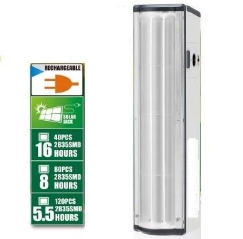 120 High Bright SMD LED EMERGENCY LIGHT
