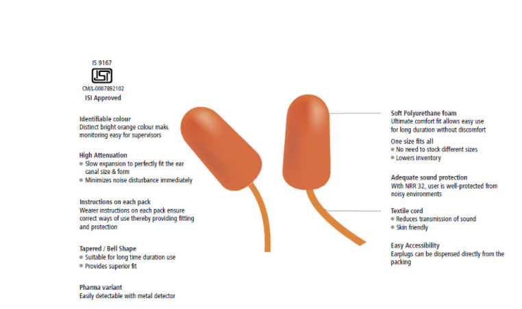Ear Plugs Venus H101