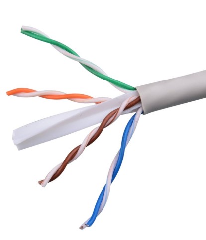 CAT 6 Cable